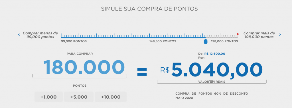 LATAM Pass LATAM Pass