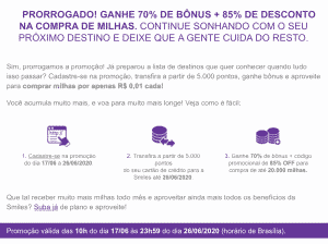 Prorrogação da promoção
