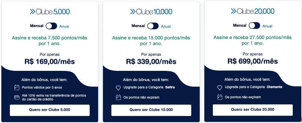 Clubes TudoAzul 1.000, 2.000, 5.000, 10.000 e 20.000 Clubes TudoAzul 1.000, 2.000, 5.000, 10.000 e 20.000