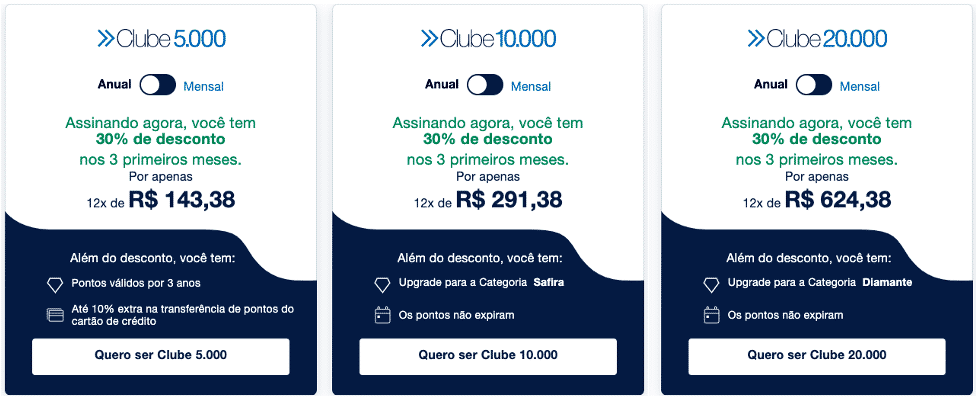 Clubes TudoAzul 1.000, 2.000, 5.000, 10.000 e 20.000 Clubes TudoAzul 1.000, 2.000, 5.000, 10.000 e 20.000