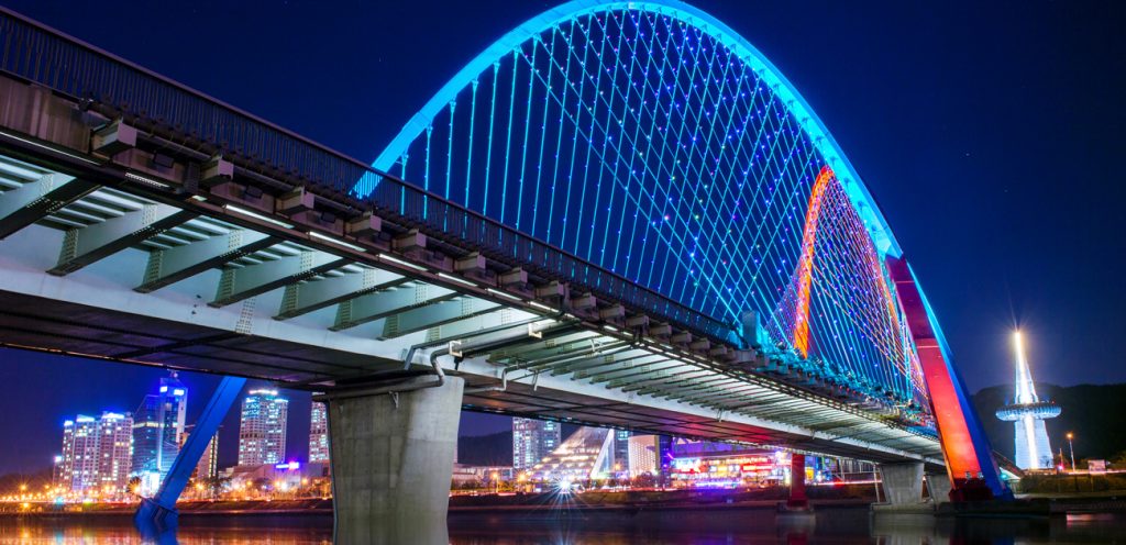 Destaque - Coréia do Sul