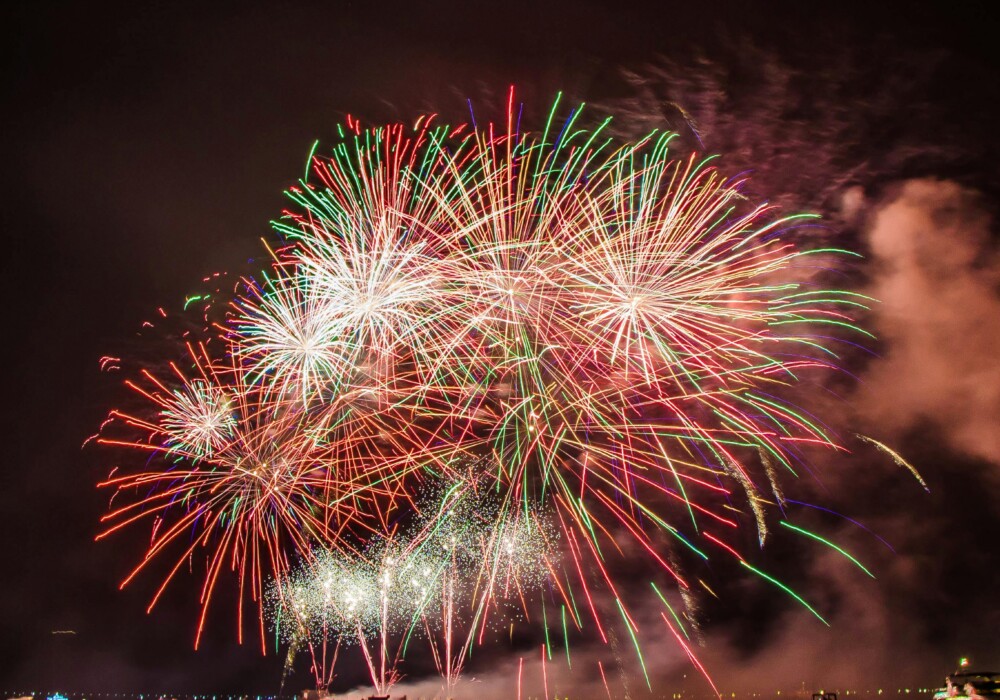 Réveillon em Copacabana – dicas e programação