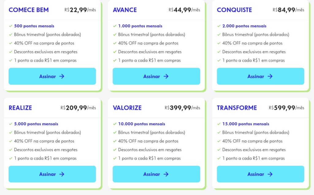 planos do Clube UAU programa de pontos da CAIXA
